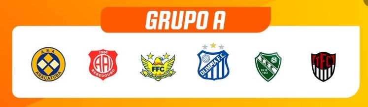 OS GRUPOS