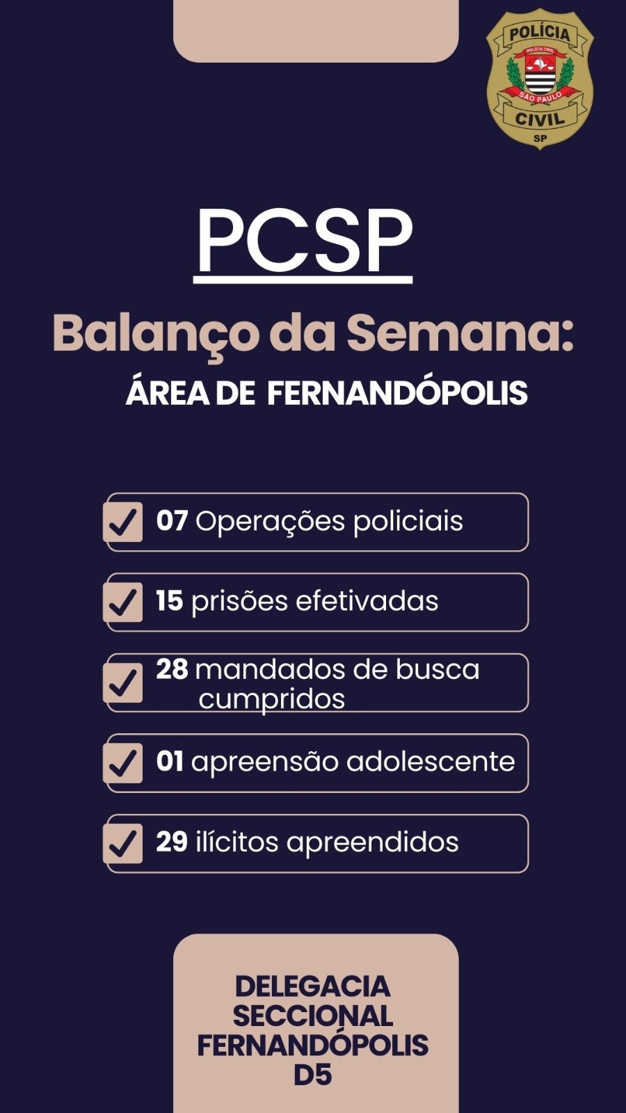 NÚMEROS DAS OPERAÇÕES