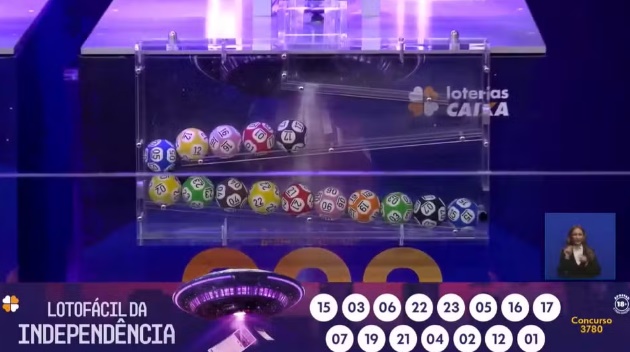 Foto: Reprodução Caixa