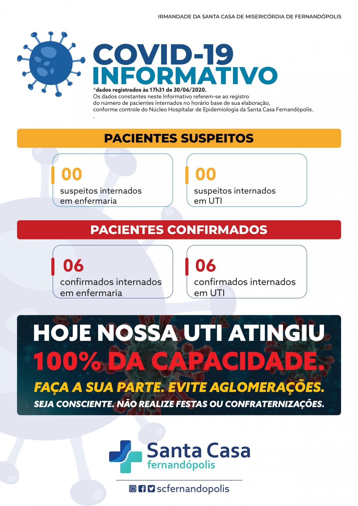 UTI da Santa Casa segue 100% ocupada