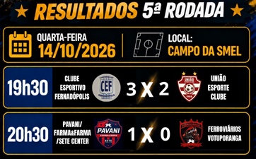 Definidos os semifinalistas da 2ª Copa de Futebol Society Master 45+