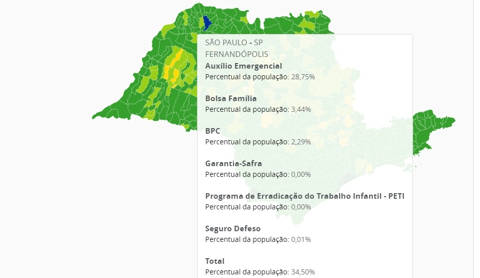 Mais de 3% da população recebe Bolsa Família